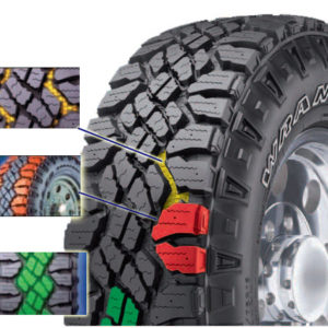 Wrangler DuraTrac